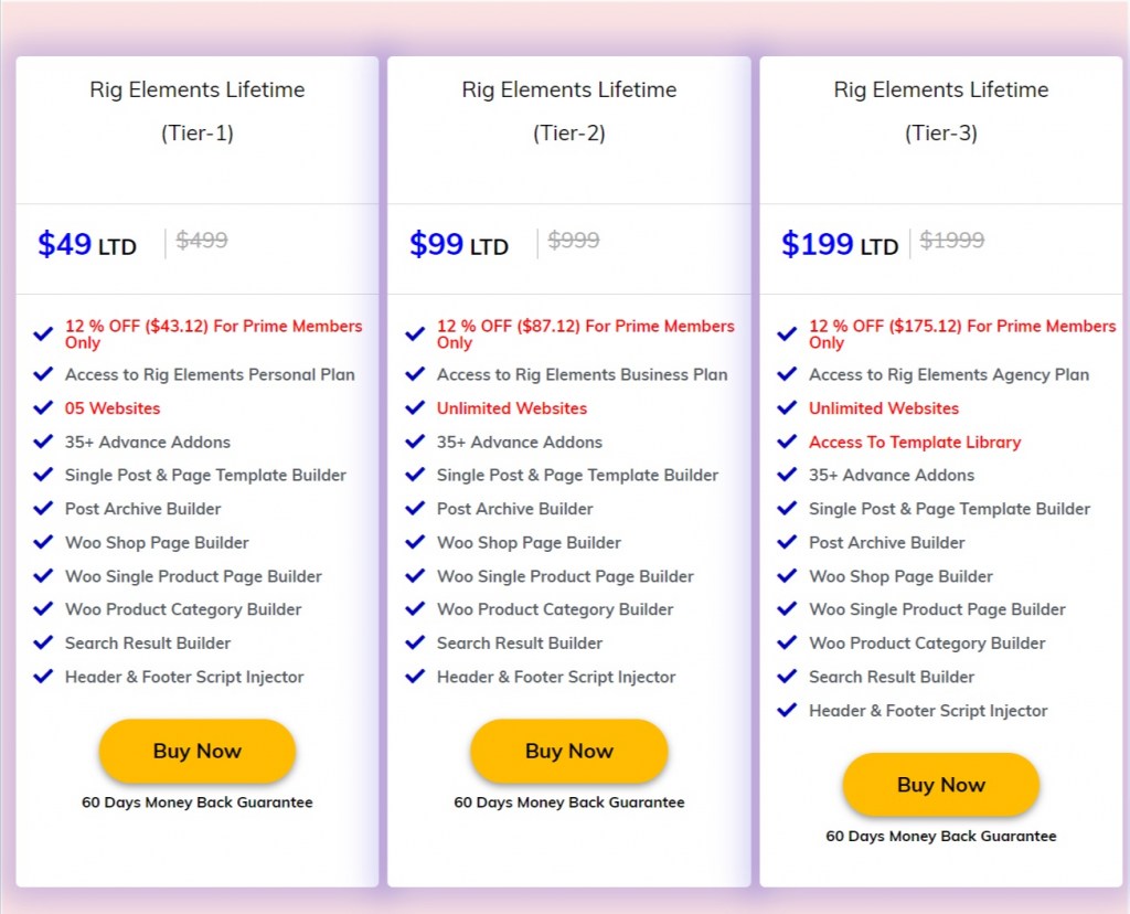 rig elements